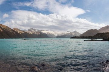 Panorama view of the lake