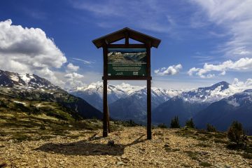 Sign on the Flute Summit