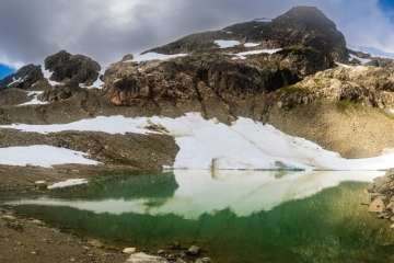 Iceberg Lake